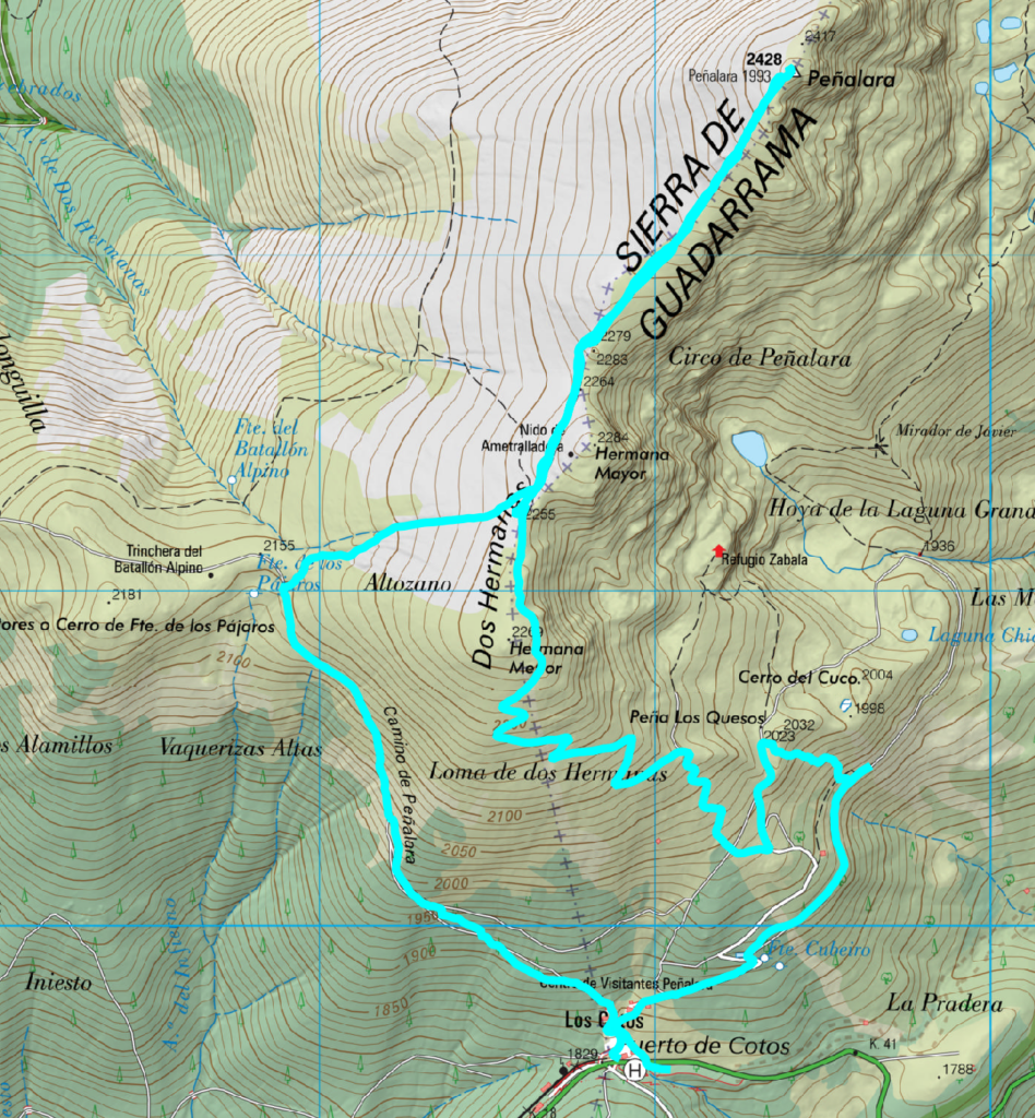 <trp-post-container data-trp-post-id='19153'>VUELTA AL COLE EN PE&Ntilde;ALARA